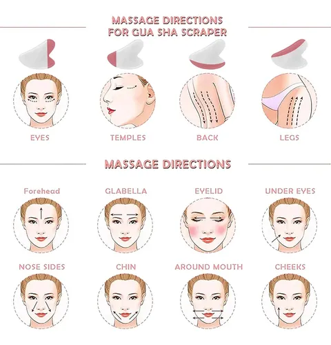 Herramienta De Masaje Gukoy Guasha De Gua Sha Facial Tools,