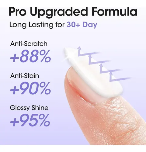 Gellen Capa Superior Gel Crystal Top Coat 28+ Días
