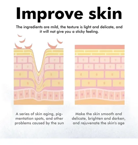 Crema Facial Con Protector Solar Y Protección Uv Natural