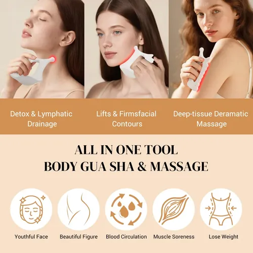 Masajeador Roythric 6 En 1 De Cerámica Para Gua Sha