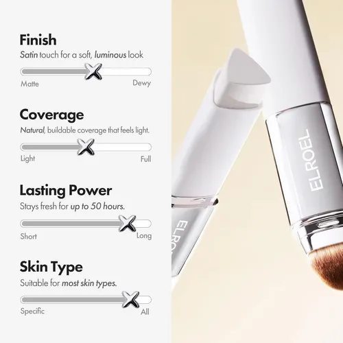 Elroel Base Blanc Cover Cream Stick Con Brocha Integrada