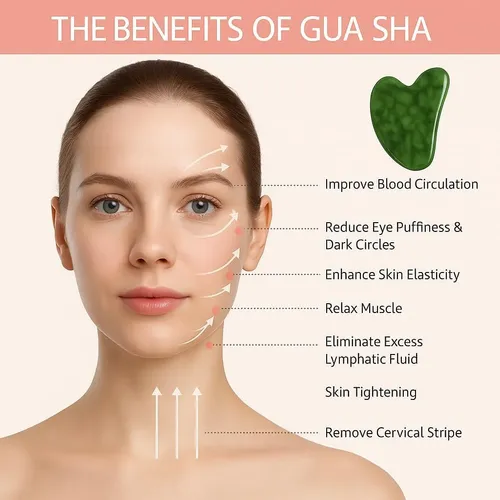 Set Gua Sha Y Rodillo Jade Facial Verde Oscuro