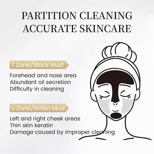Mascarilla De Arcilla Dual, Venrock, 70g Cada Una, Cuidado