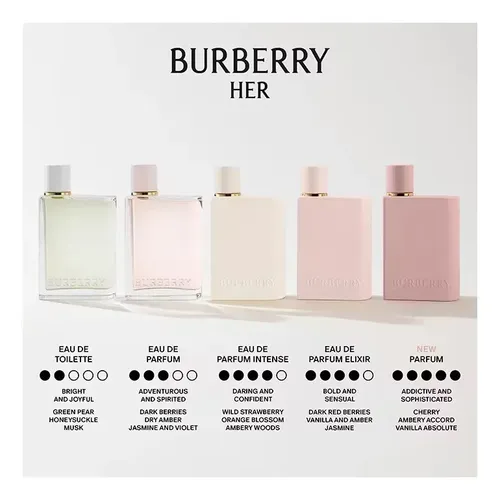 Perfume Mujer Burberry Her Parfum 100ml