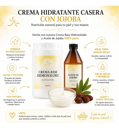 Combo Nutricio Manos Y Piel Ac Jojoba 100ml Crema Base 900ml