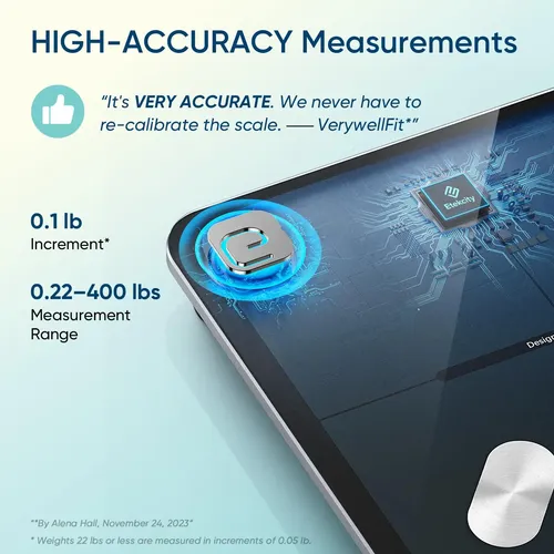 Báscula Inteligente Etekcity: Peso, Bmi, Grasa, Bluetooth