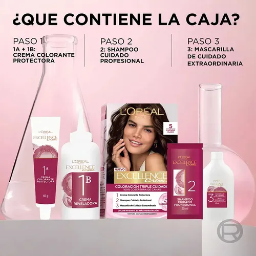 Kit Tintura Permanente L’ Oréal Paris Excellence Creme 5.3 Castaño Claro Dorado