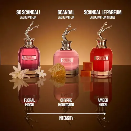 Jean Paul Gaultier Scandal Le Parfum Edp Intense 80 Ml