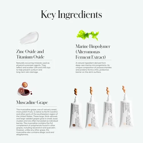 Shaklee Youth Activating Bb Cream Spf 30 Medium