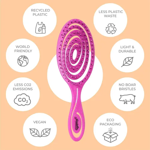Cepillo Ninabella En Espiral For Desenredar El Cabello Húme