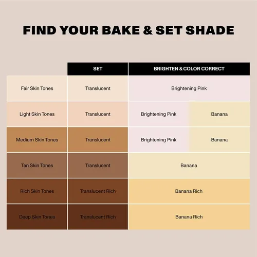 Morphe Totally Set Duo Polvo Brillante Fijador 2 Pzas