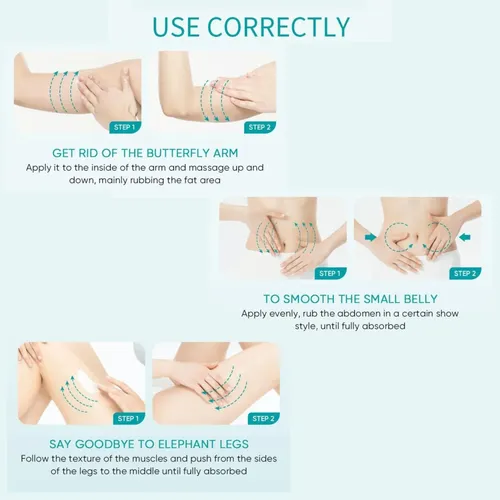 Crema De Masaje Corporal Multiefecto, Loción Corporal