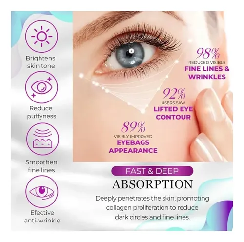 Crema Contorno De Ojos Deleventh Pro-xylane Antiarrugas