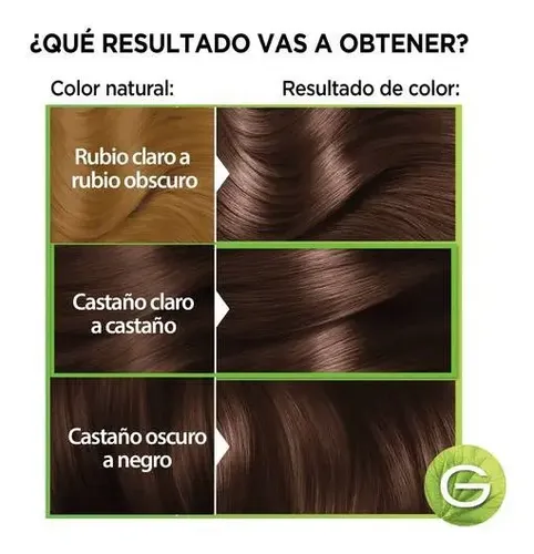 Tintura Nutrisse Permanente Tono 93 Margarita con Cobertura de Canas