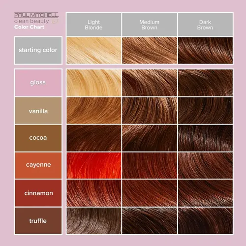 Tratamiento Decolorante Paul Mitchell Clean Beauty 150 Ml