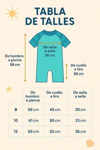Traje Baño Niño Uv 50+ Con Remera Short Gorro Pileta Playa