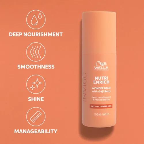 Crema Peinar Tratamiento Nutricion Wella Enrich Balm 150ml