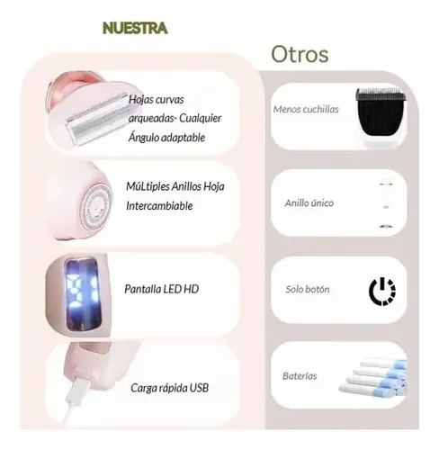 Mujer Eléctrica Depiladora Máquina De Afeitar Recargable