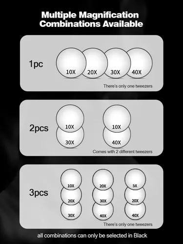 Set De Espejos Aumentadores Macaki De 3,5  Con Aumentos 10x,