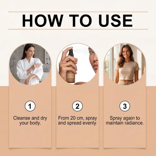 Tanning Spray For Face & Body, Self Tanning Face Mist With