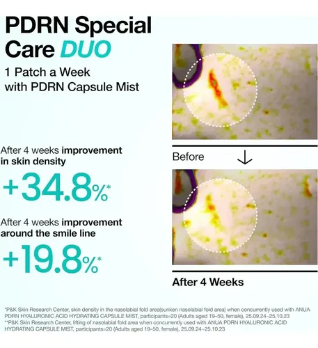 Anua Pdrn Collagen Melting Patch For Glass Skin