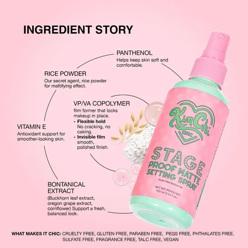 Kimchichic Spray Fijador Matte Stage Proof 107 Ml