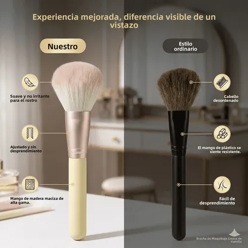 Pincel De Maquillaje Portátil Set Sombra Polvo Rubor Sin