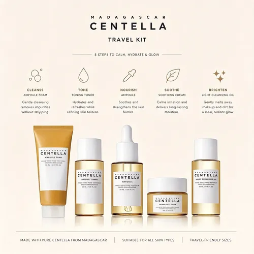 Kit Viaje Skincare Facial 5 Piezas Rutina Completa Para Todo