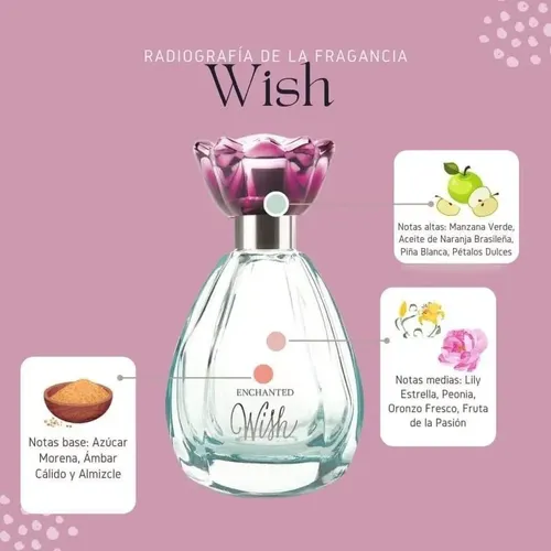 Wish. Fragancia Femenina Mary Kay. Eau De Toilette. 60ml