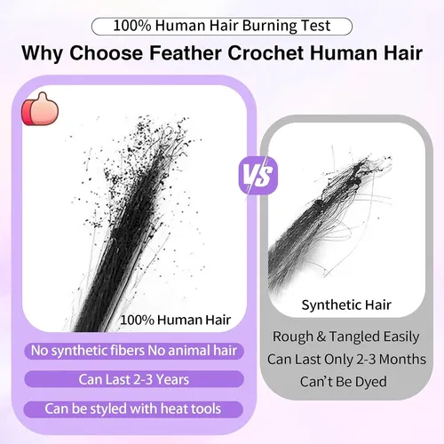 Extensiones Crochet Cabello Humano Rizado 20 Negro Natural