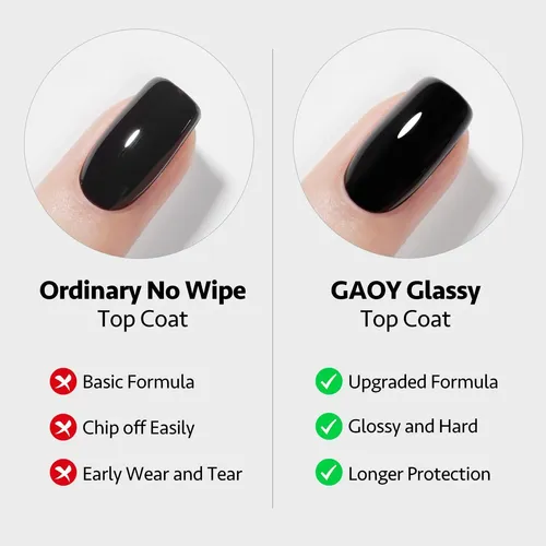 Gaoy Set De Gel Para Uñas: Top Coat, Base Coat Y Aceite De