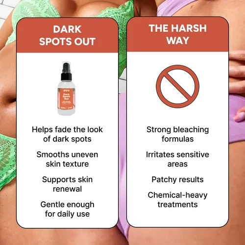 Sérum Para La Piel Oyo 30 Ml Vitamina C + Niacinamida