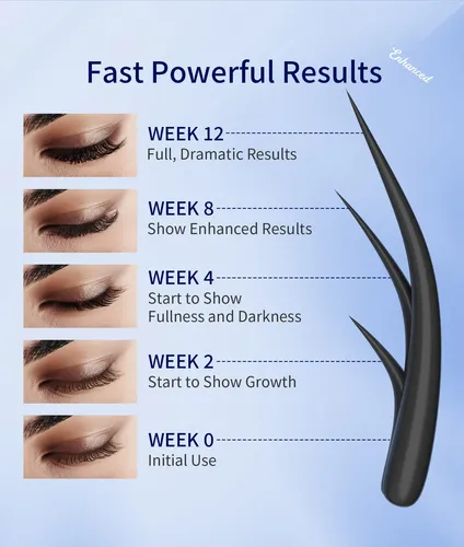 2pcs Suero Cejas Y Pestañas Crecimiento Fortalecedor