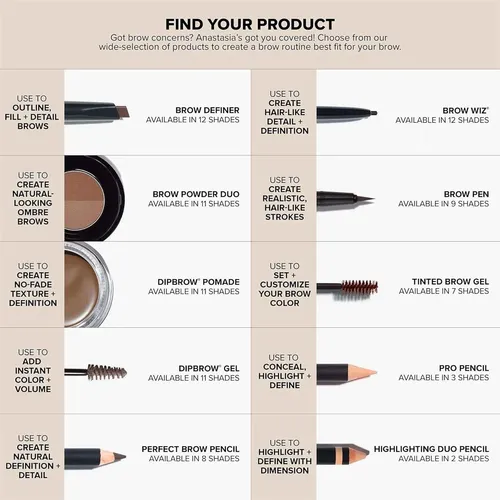 Lápiz Cejas Mini Brow Wiz Ash Brown Anastasia Beverly Hills