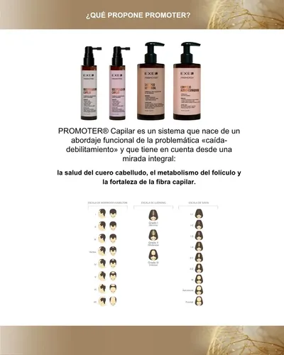 Complejo Acondicionador Sin Sulfatos Promoter Exel