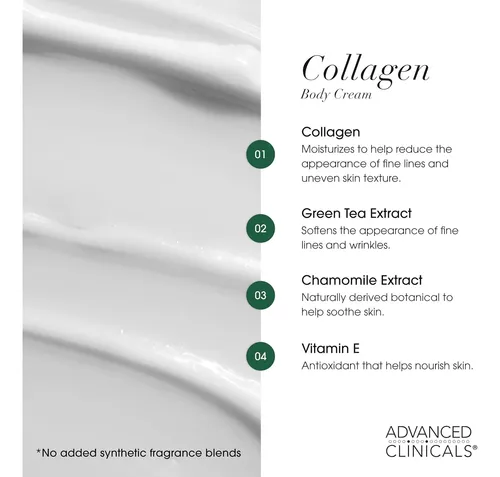Loción Hidratante Collagen Cream Advanced Clinicals, 2 Unida