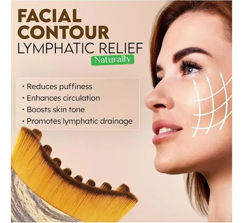 Er 2 Pzs Brocha De Contorno Facial – Herramienta De Belleza