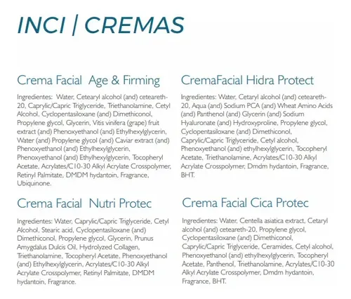 2 Crema Facial Hidra Protect 50gr. Libra Cosmetica Momento De Aplicación Día/noche Tipo De Piel Todo Tipo De Piel