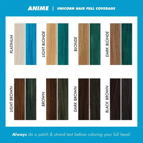 Tinte Semipermanente Unicorn Hair Lime Crime Anime Azul