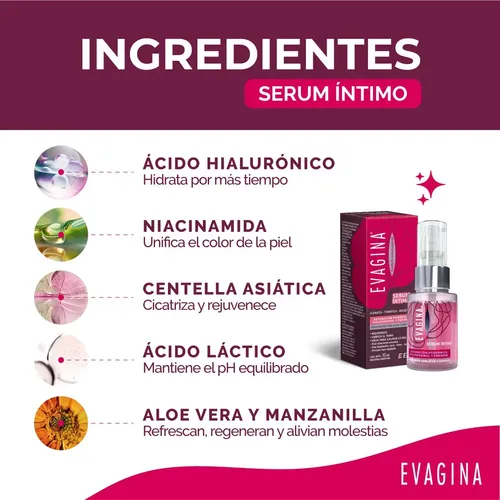 Evagina Serum Intimo Reparación Epidérmica X 30ml