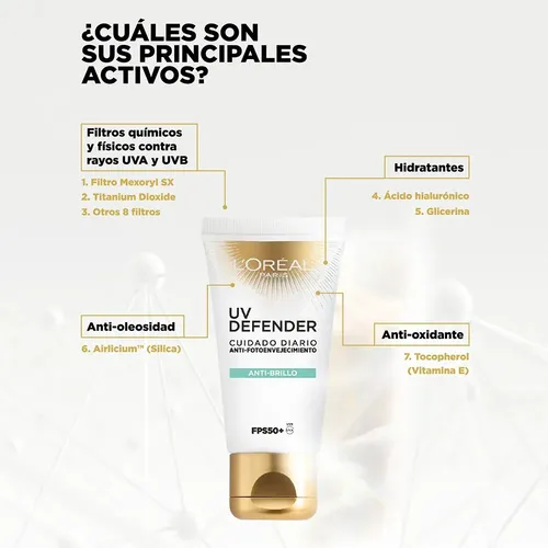 Protector Solar facial L’Oréal Paris UV Defender Antibrillo FPS50+ sin color x40ml