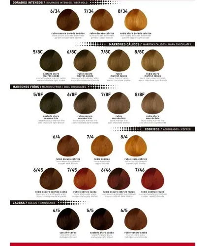 Combo X3 Tinturas Colormaster – Fidelité