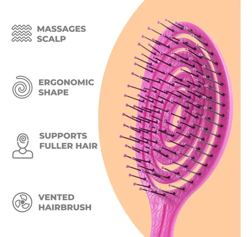 Cepillo Ninabella En Espiral For Desenredar El Cabello Húme
