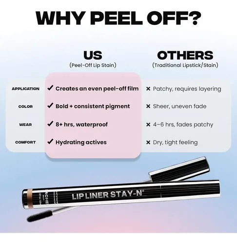 Delineador De Labios Peel-off Sacheu Clover 0.12oz