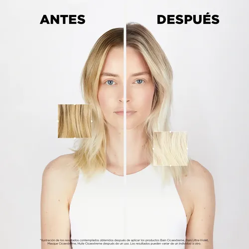 Shampoo Hidratación Brillo Cabellos Rubios Acido Hialuronico