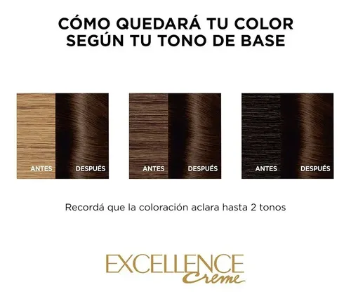 Kit Tintura Permanente L’ Oréal Paris Excellence Creme Tono 4 castaño