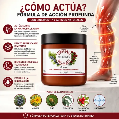 Crema Enebro Arnica Origenes Aliviar Constracturas Calambres
