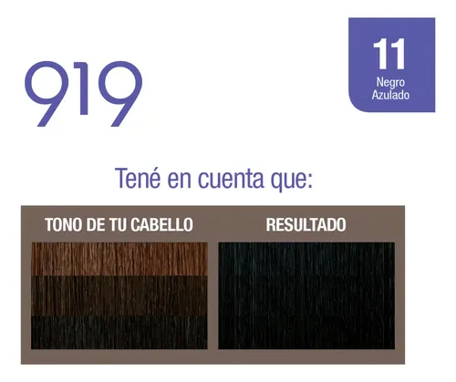 Kit Tintura Permanente 919 Rubio Chocolate 7.42 Cobertura Canas