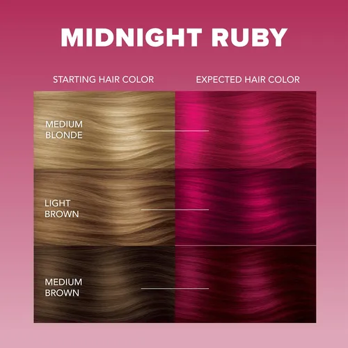 Tinte Para Cabello Splat Midnight Ruby, Vegano, 6 Onzas