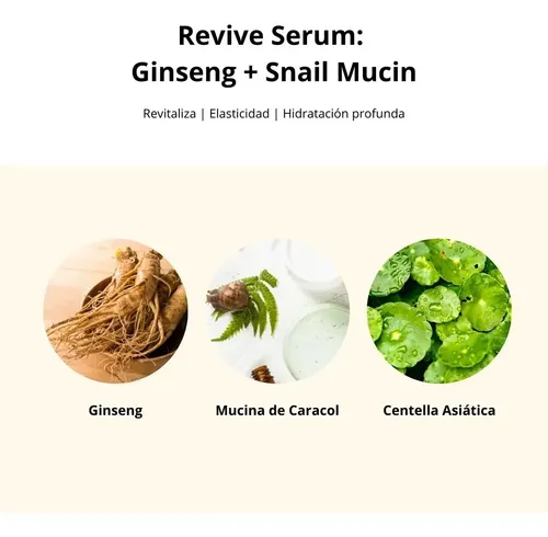 Beauty Of Joseon Serum Ginseng + Snail Mucin 60ml Todo Tipo De Piel Noche